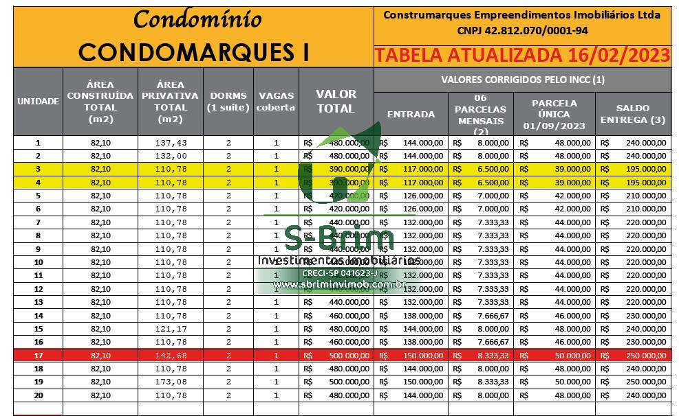 Casa de Condomínio à venda com 2 quartos, 82m² - Foto 9